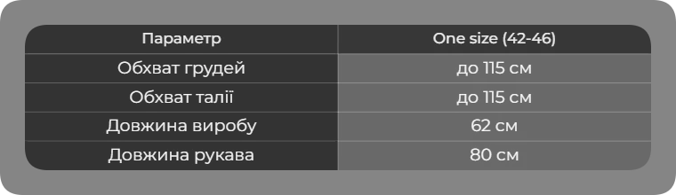 Таблиця розмірів