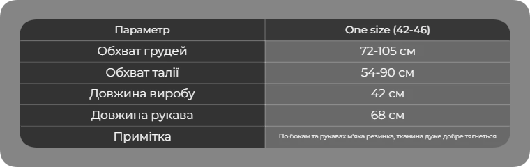 Таблиця розмірів
