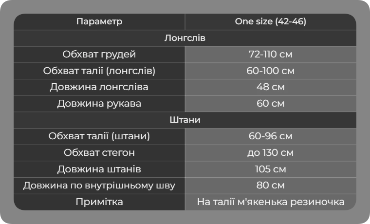 Таблиця розмірів