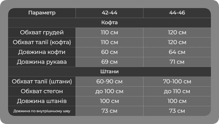 Таблиця розмірів