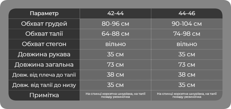 Таблиця розмірів