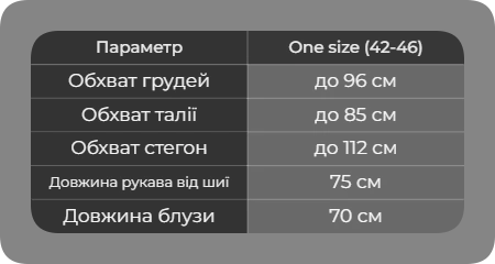 Таблиця розмірів