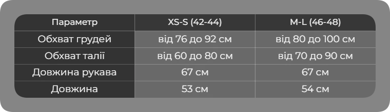 Таблиця розмірів