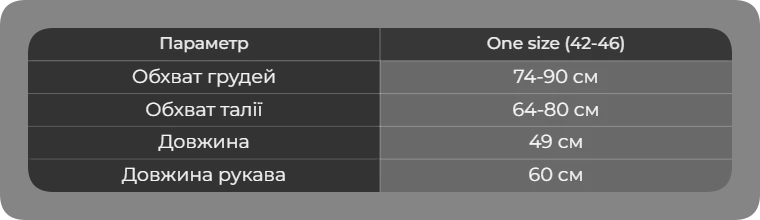 Таблиця розмірів