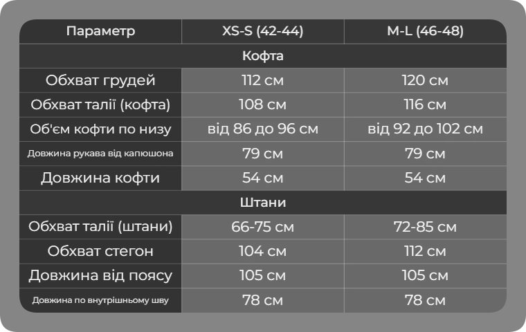 Таблиця розмірів