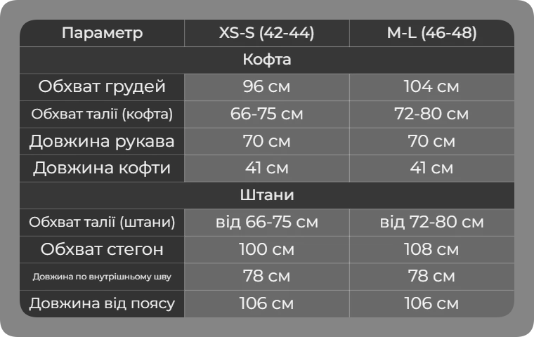 Таблиця розмірів