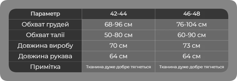 Таблиця розмірів