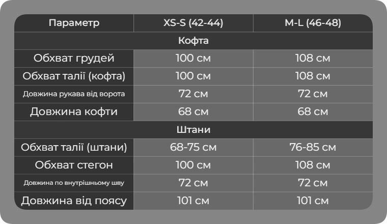 Таблиця розмірів