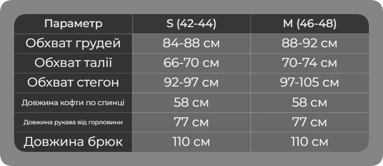 Таблиця розмірів