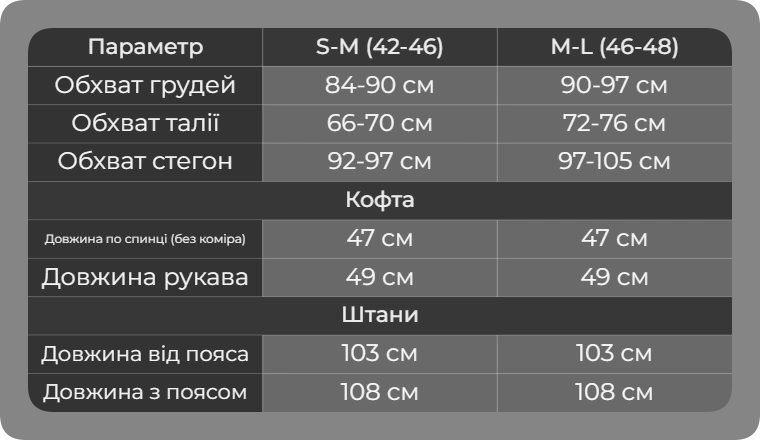 Таблиця розмірів