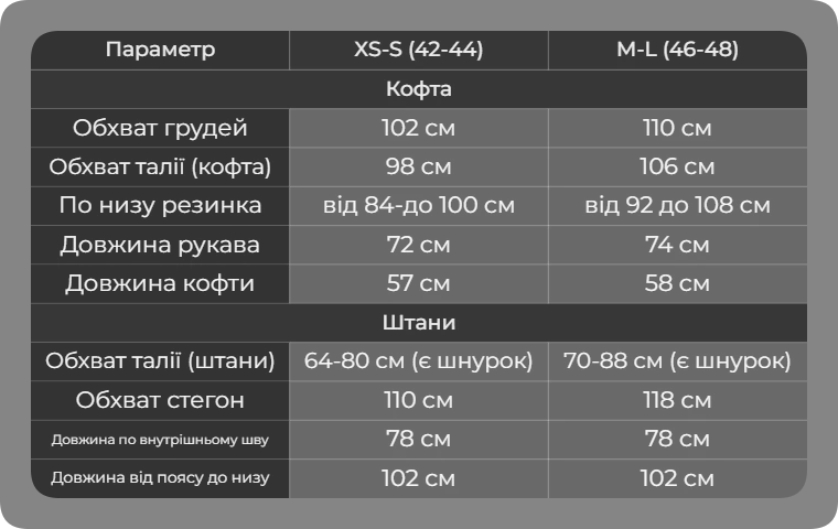Таблиця розмірів