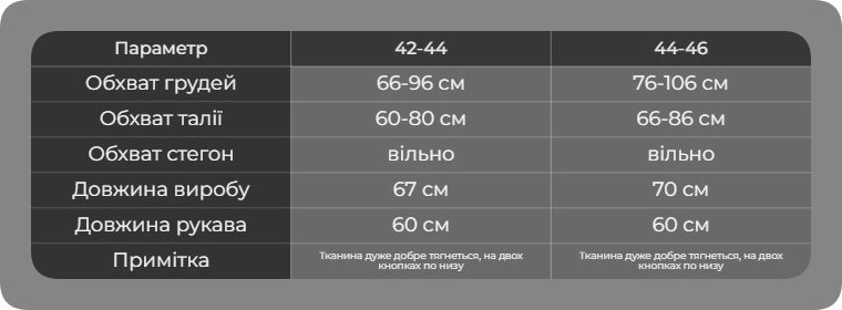 Таблиця розмірів