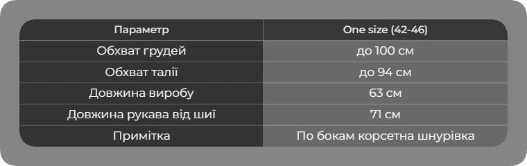 Таблиця розмірів