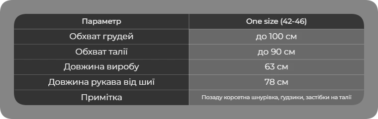 Таблиця розмірів