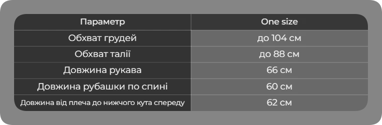 Таблиця розмірів
