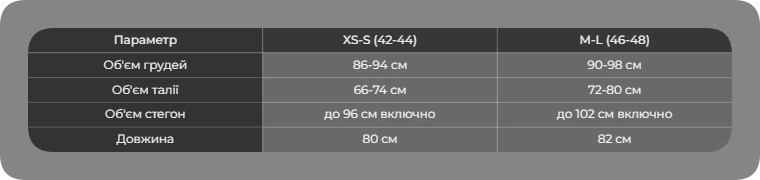 Таблиця розмірів