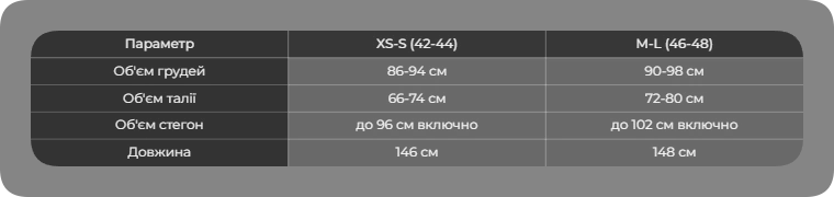 Таблиця розмірів