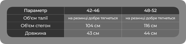 Таблиця розмірів