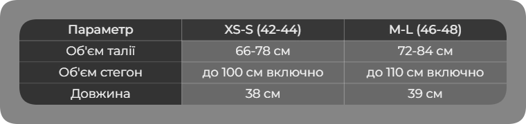 Таблиця розмірів