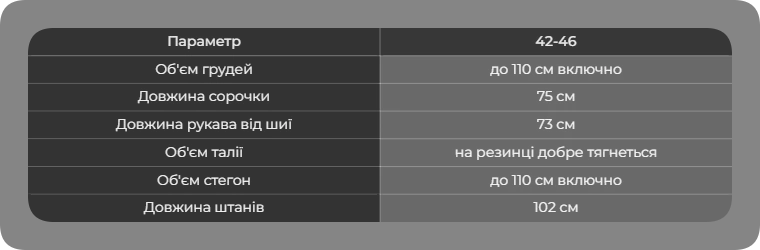 Таблиця розмірів