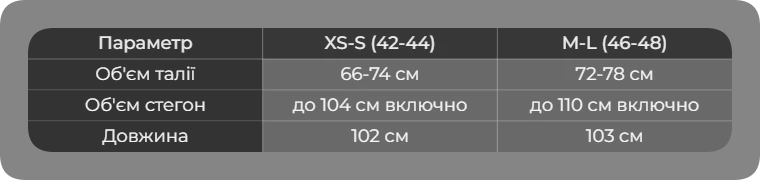 Таблиця розмірів
