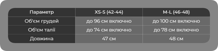 Таблиця розмірів