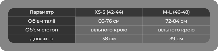 Таблиця розмірів