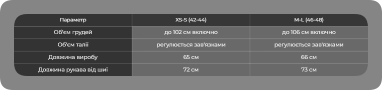 Таблиця розмірів