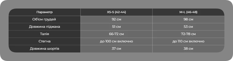 Таблиця розмірів