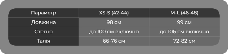 Таблиця розмірів