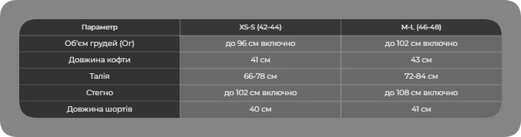 Таблиця розмірів