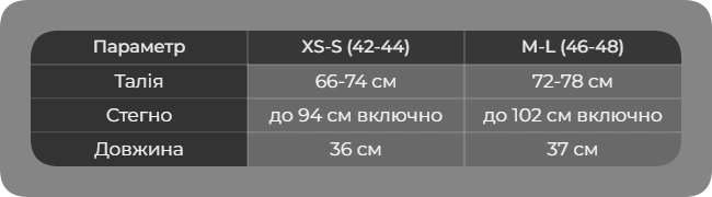 Таблиця розмірів
