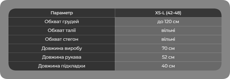 Таблиця розмірів
