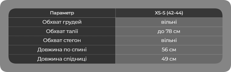 Таблиця розмірів