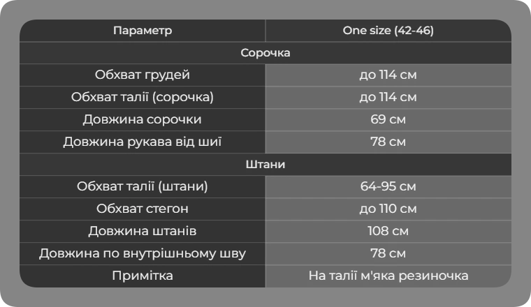 Таблиця розмірів