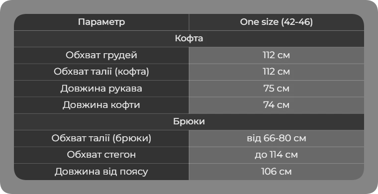 Таблица размеров