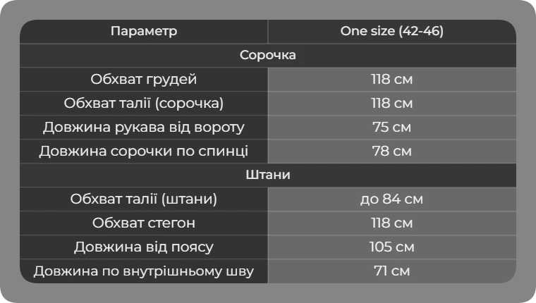 Таблиця розмірів