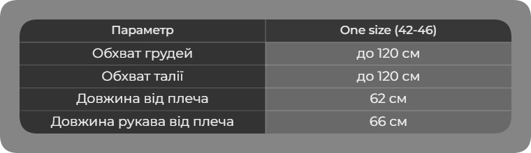 Таблиця розмірів