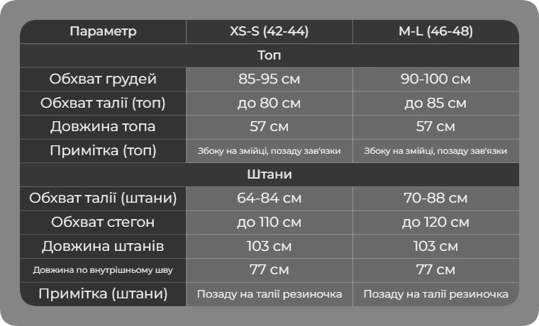 Таблиця розмірів