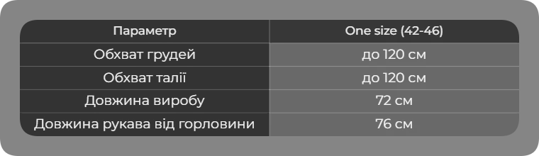 Таблиця розмірів
