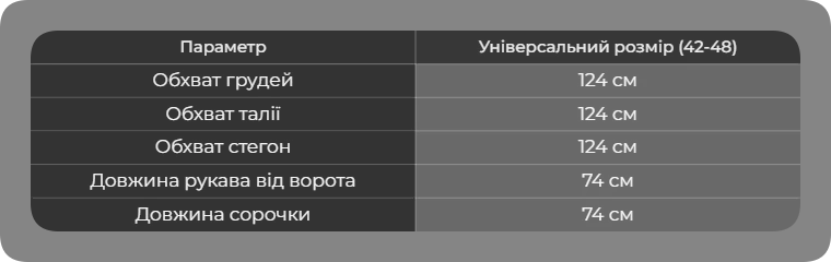Таблиця розмірів