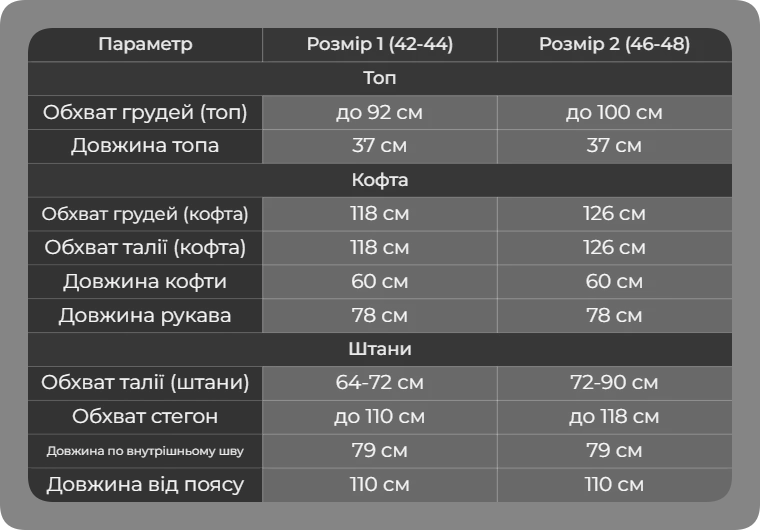 Таблица размеров