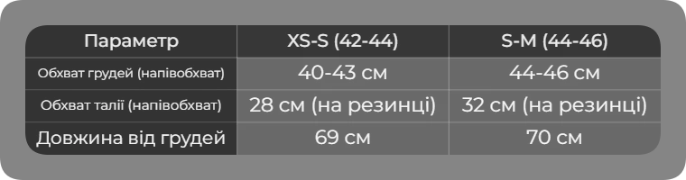 Таблиця розмірів