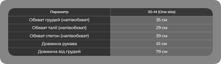 Таблиця розмірів