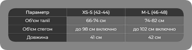 Таблиця розмірів