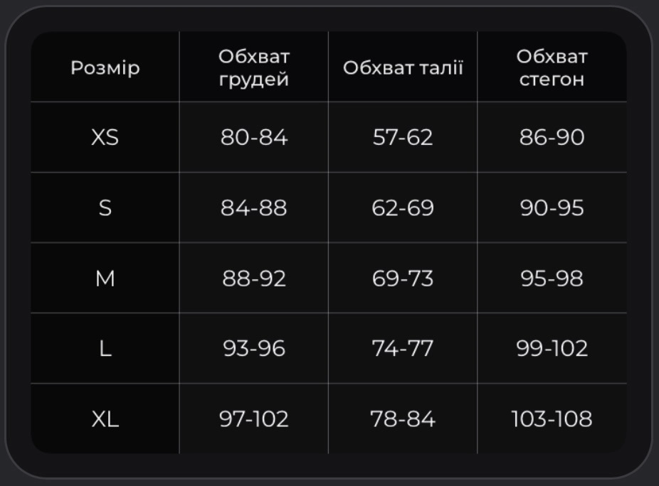 Таблиця розмірів